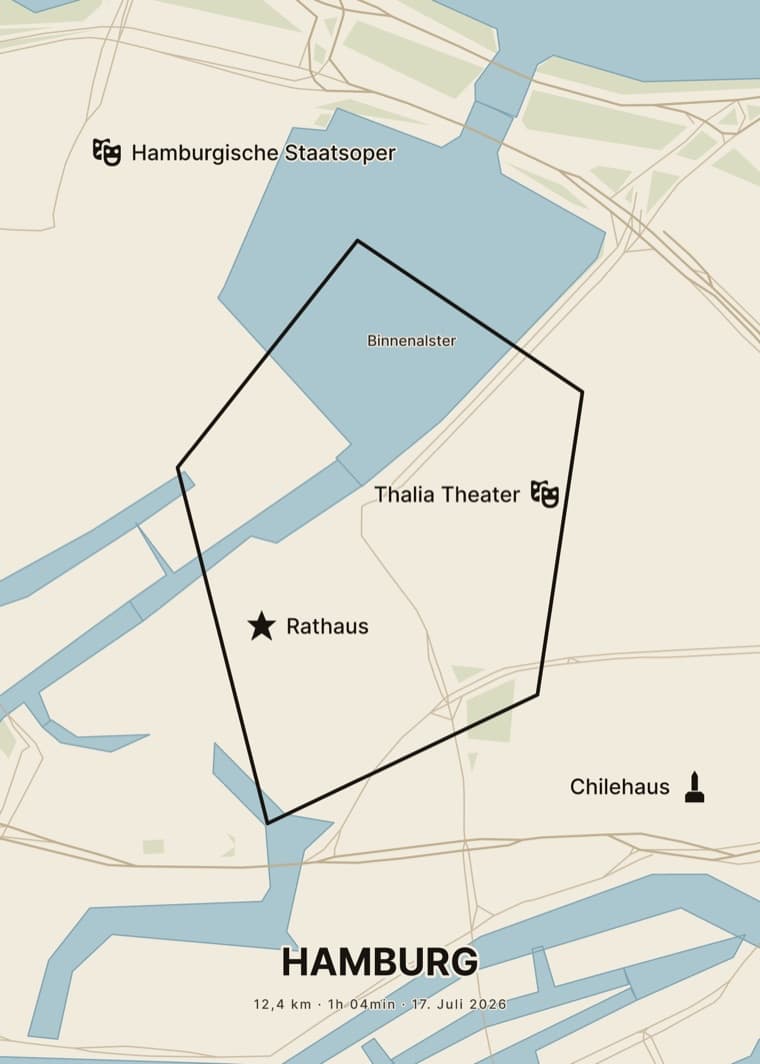 Poster einer Laufrunde durch Hamburg im Stil Papier